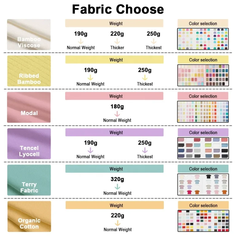 Premier Textile Manufacturers Professional Bamboo Baby Pajamas Manufacturing